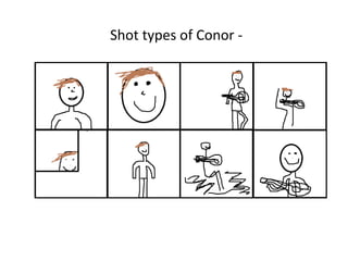 Shot types of Conor -
 