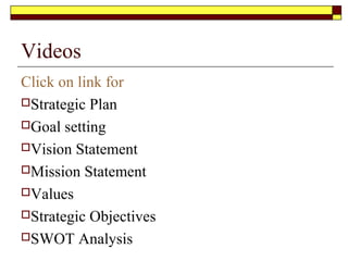 Videos
Click on link for
Strategic Plan
Goal setting
Vision Statement
Mission Statement
Values
Strategic Objectives
SWOT Analysis
 