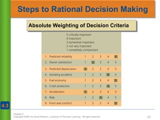 Planning | PPT