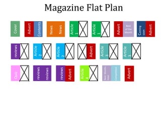 Magazine Flat Plan
Best
of the
Month
Cover
Advert
reviews
Article
2
Advert
Article
4
Article
1
Article
3
News
Article
1
Coming
soon
reviews
Article
2
Competition
Advert
Quiz
Advert
Advert
Contents
News
NextMonths
Issue
reviews
reviews
Advert
Article
3
 