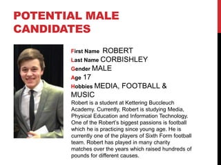 POTENTIAL MALE
CANDIDATES
First Name ROBERT
Last Name CORBISHLEY
Gender MALE
Age 17
Hobbies MEDIA, FOOTBALL &
MUSIC
Robert is a student at Kettering Buccleuch
Academy. Currently, Robert is studying Media,
Physical Education and Information Technology.
One of the Robert’s biggest passions is football
which he is practicing since young age. He is
currently one of the players of Sixth Form football
team. Robert has played in many charity
matches over the years which raised hundreds of
pounds for different causes.
 