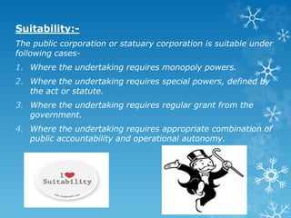 Suitability:-
The public corporation or statuary corporation is suitable under
following cases-
1. Where the undertaking requires monopoly powers.
2. Where the undertaking requires special powers, defined by
the act or statute.
3. Where the undertaking requires regular grant from the
government.
4. Where the undertaking requires appropriate combination of
public accountability and operational autonomy.
 