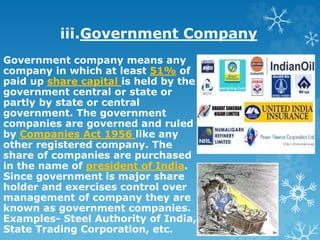 iii.Government Company
Government company means any
company in which at least 51% of
paid up share capital is held by the
government central or state or
partly by state or central
government. The government
companies are governed and ruled
by Companies Act 1956 like any
other registered company. The
share of companies are purchased
in the name of president of India.
Since government is major share
holder and exercises control over
management of company they are
known as government companies.
Examples- Steel Authority of India,
State Trading Corporation, etc.
 