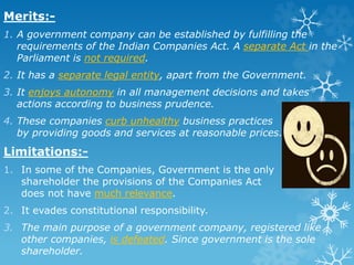 Merits:-
1. A government company can be established by fulfilling the
requirements of the Indian Companies Act. A separate Act in the
Parliament is not required.
2. It has a separate legal entity, apart from the Government.
3. It enjoys autonomy in all management decisions and takes
actions according to business prudence.
4. These companies curb unhealthy business practices
by providing goods and services at reasonable prices.
Limitations:-
1. In some of the Companies, Government is the only
shareholder the provisions of the Companies Act
does not have much relevance.
2. It evades constitutional responsibility.
3. The main purpose of a government company, registered like
other companies, is defeated. Since government is the sole
shareholder.
 