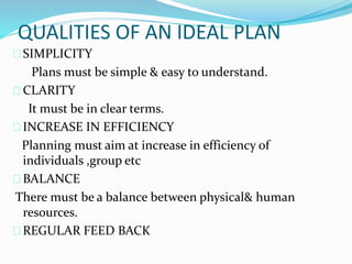 QUALITIES OF AN IDEAL PLAN 
SIMPLICITY 
Plans must be simple & easy to understand. 
CLARITY 
It must be in clear terms. 
INCREASE IN EFFICIENCY 
Planning must aim at increase in efficiency of 
individuals ,group etc 
BALANCE 
There must be a balance between physical& human 
resources. 
REGULAR FEED BACK 
 