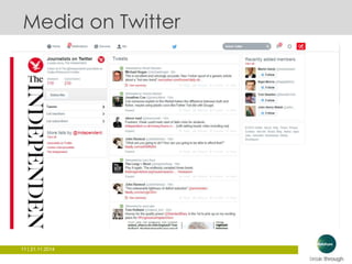 Media on Twitter 
11 | 21.11.2014 
 