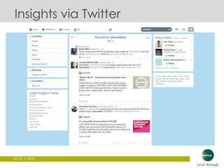 Insights via Twitter 
12 | 21.11.2014 
 