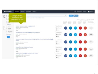 Insight #1 No 
content of any 
relevance of use 
xxxx 
How 
xxxx 
69 | 21.11.2014 
 