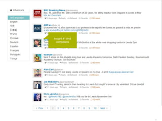 75 | 21.11.2014 
Insight #1 And 
comedians 
 