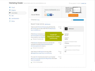 88 | 21.11.2014 
Insight #1 
Significant Twitter 
community 
 