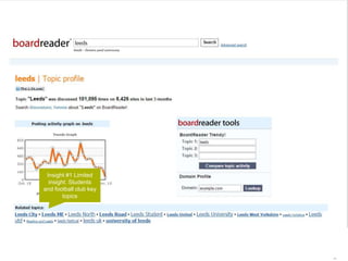 Insight #1 Limited 
insight. Students 
and football club key 
90 | 21.11.2014 
topics 
 