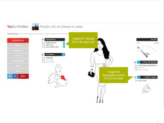 94 | 21.11.2014 
Insight #1 Female 
25 to 39 years-old 
Insight #3 
Deposable income 
of £125 to £499 
 