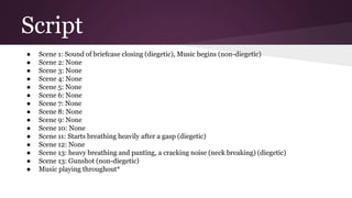 Script
● Scene 1: Sound of briefcase closing (diegetic), Music begins (non-diegetic)
● Scene 2: None
● Scene 3: None
● Scene 4: None
● Scene 5: None
● Scene 6: None
● Scene 7: None
● Scene 8: None
● Scene 9: None
● Scene 10: None
● Scene 11: Starts breathing heavily after a gasp (diegetic)
● Scene 12: None
● Scene 13: heavy breathing and panting, a cracking noise (neck breaking) (diegetic)
● Scene 13: Gunshot (non-diegetic)
● Music playing throughout*
 