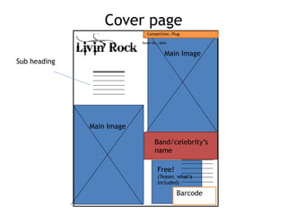 Cover page
Main Image
Issue no., date
Competition, Plug
Sub heading
Free!
(Teaser, what’s
included)
Barcode
Main Image
Band/celebrity’s
name
 