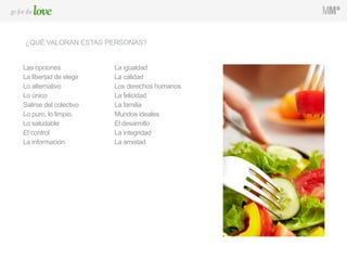 Las opciones
La libertad de elegir
Lo alternativo
Lo único
Salirse del colectivo
Lo puro, lo limpio.
Lo saludable
El control
La información
La igualdad
La calidad
Los derechos humanos
La felicidad
La familia
Mundos ideales
El desarrollo
La integridad
La amistad
¿QUÉ VALORAN ESTAS PERSONAS?
 