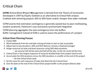 20 of 24
Critical Chain
CCPM: Critical Chain Project Management is derived from the Theory of Constraints
Developed in 199...