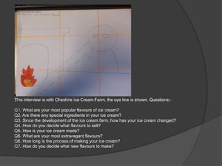 This interview is with Cheshire Ice Cream Farm, the eye line is shown. Questions:-
Q1. What are your most popular flavours of ice cream?
Q2. Are there any special ingredients in your ice cream?
Q3. Since the development of the ice cream farm, how has your ice cream changed?
Q4. How do you decide what flavours to sell?
Q5. How is your ice cream made?
Q6. What are your most extravagant flavours?
Q6. How long is the process of making your ice cream?
Q7. How do you decide what new flavours to make?
 