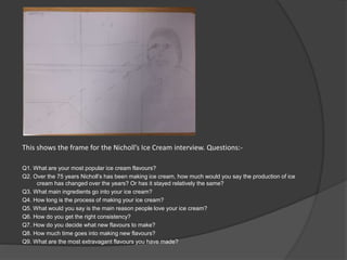 This shows the frame for the Nicholl’s Ice Cream interview. Questions:-
Q1. What are your most popular ice cream flavours?
Q2. Over the 75 years Nicholl’s has been making ice cream, how much would you say the production of ice
cream has changed over the years? Or has it stayed relatively the same?
Q3. What main ingredients go into your ice cream?
Q4. How long is the process of making your ice cream?
Q5. What would you say is the main reason people love your ice cream?
Q6. How do you get the right consistency?
Q7. How do you decide what new flavours to make?
Q8. How much time goes into making new flavours?
Q9. What are the most extravagant flavours you have made?
 