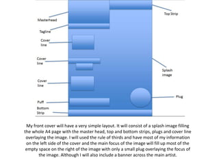 My front cover will have a very simple layout. It will consist of a splash image filling
the whole A4 page with the master head, top and bottom strips, plugs and cover line
overlaying the image. I will used the rule of thirds and have most of my information
on the left side of the cover and the main focus of the image will fill up most of the
empty space on the right of the image with only a small plug overlaying the focus of
the image. Although I will also include a banner across the main artist.
 