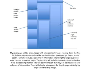 My cover page will be one A4 page with a long strip of images running down the first
third of the page almost to look like a strip of images you would get from a photo
booth. I will also include 2 columns of information informing the target audience
what content is on what pages. The top strip will include some extra information in a
more eye catching manner. This will be information that may not be included in the
columns of information. There will also be a images of the double page artist slightly
larger then the strip images.
 