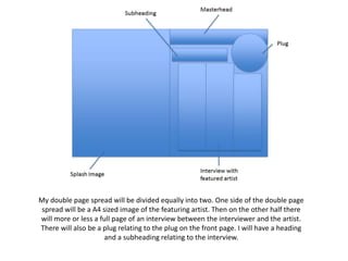 My double page spread will be divided equally into two. One side of the double page
spread will be a A4 sized image of the featuring artist. Then on the other half there
will more or less a full page of an interview between the interviewer and the artist.
There will also be a plug relating to the plug on the front page. I will have a heading
and a subheading relating to the interview.
 