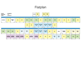 Flatplan
 