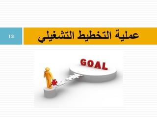 ‫عملية‬‫التخطيط‬‫التشغيلي‬13
 
