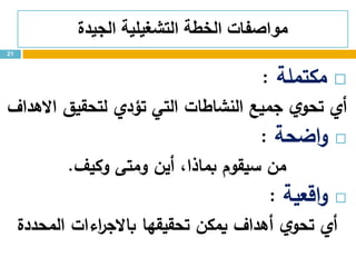 ‫الجيدة‬ ‫التشغيلية‬ ‫الخطة‬ ‫مواصفات‬
‫مكتملة‬:
‫االهداف‬ ‫لتحقيق‬ ‫تؤدي‬ ‫التي‬ ‫النشاطات‬ ‫جميع‬ ‫ي‬‫تحو‬ ‫أي‬
‫اضحة‬‫و‬:
‫وكيف‬ ‫ومتى‬ ‫أين‬ ،‫بماذا‬ ‫سيقوم‬ ‫من‬.
‫اقعية‬‫و‬:
‫اءات‬‫ر‬‫باالج‬ ‫تحقيقها‬ ‫يمكن‬ ‫أهداف‬ ‫ي‬‫تحو‬ ‫أي‬‫المحددة‬
21
 