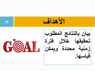 ‫بيان‬‫بالنتائج‬‫المطلوب‬
‫تحقيقها‬‫خالل‬‫فترة‬
‫زمنية‬‫محددة‬‫ويمكن‬
‫قياسها‬.
‫األهداف‬25
 