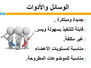 ‫واألدوات‬ ‫الوسائل‬
‫ومبتكرة‬ ‫جديدة‬.
‫قابلة‬‫ويسر‬ ‫بسهولة‬ ‫للتنفيذ‬.
‫مكلفة‬ ‫غير‬.
‫مناسبة‬‫لمستويات‬‫األعضاء‬.
‫مناسبة‬‫المطروحة‬ ‫للموضوعات‬.
27
 