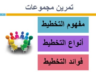 ‫مجموعات‬ ‫تمرين‬7
‫التخطيط‬ ‫مفهوم‬
‫التخطيط‬ ‫أنواع‬
‫التخطيط‬ ‫فوائد‬
 