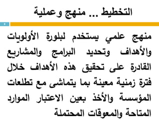 ‫التخطيط‬...‫وعملية‬ ‫منهج‬
‫منهج‬‫علمي‬‫يستخدم‬‫ة‬‫لبلور‬‫األولويات‬
‫األهداف‬‫و‬‫وتحديد‬‫امج‬‫ر‬‫الب‬‫المشاريع‬‫و‬
‫ة‬‫القادر‬‫على‬‫تحقيق‬‫هذه‬‫األهداف‬‫خالل‬
‫ة‬‫فتر‬‫زمنية‬‫معينة‬‫بما‬‫يتماشى‬‫مع‬‫تطلعات‬
‫المؤسسة‬‫األخذ‬‫و‬‫بعين‬‫االعتبار‬‫ارد‬‫و‬‫الم‬
‫المتاحة‬‫المعوقات‬‫و‬‫المحتملة‬
8
 