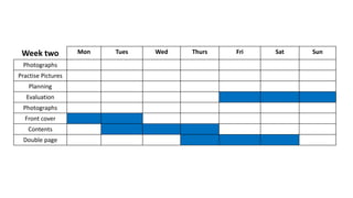 Week two Mon Tues Wed Thurs Fri Sat Sun
Photographs
Practise Pictures
Planning
Evaluation
Photographs
Front cover
Contents
Double page
 