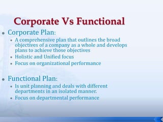 14
 Corporate Plan:
 A comprehensive plan that outlines the broad
objectives of a company as a whole and develops
plans to achieve those objectives
 Holistic and Unified focus
 Focus on organizational performance
 Functional Plan:
 Is unit planning and deals with different
departments in an isolated manner.
 Focus on departmental performance
 