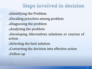 Identifying the Problem
Deciding priorities among problem
Diagnosing the problem
Analyzing the problem
Developing Alternatives solutions or courses of
action
Selecting the best solution
Converting the decision into effective action
Follow up
 