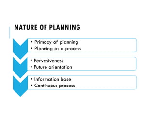 NATURE OF PLANNING
• Primacy of planning
• Planning as a process
• Pervasiveness
• Future orientation
• Information base
• Continuous process
 
