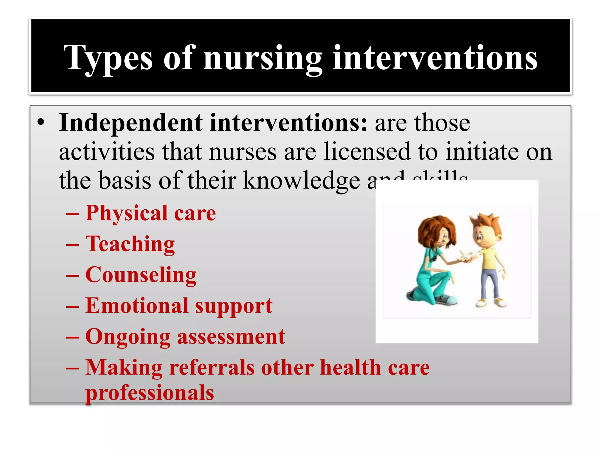 Types of nursing interventions
• Independent interventions: are those
activities that nurses are licensed to initiate on
the basis of their knowledge and skills
– Physical care
– Teaching
– Counseling
– Emotional support
– Ongoing assessment
– Making referrals other health care
professionals
 
