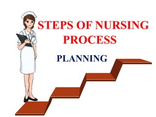 PLANNING
STEPS OF NURSING
PROCESS
 