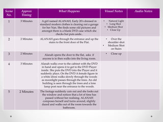 Scene
No.
Approx
Timing
What Happens Visual Notes Audio Notes
1 3 Minutes A girl named ALANAH, Early 20's dressed in
standard modern clothes is clearing out a garage
for her Nan. She finds some old pictures and
amongst them is a blank DVD case which she
checks but puts aside..
• Natural Light
• Long Shot
• Medium Shot
• Close Up
2 2 Minutes ALANAH goes through the entrance and up the
stairs to the front door of the Flat.
• Over the
shoulder shot
• Medium Shot
on Stairs
3 2 Minutes Alanah opens the door to the flat, asks if
anyone is in then walks into the living room.
• Close up
4 3 Minutes Alanah walks over to the cabinet with the DVD
in hand and opens it to get to the DVD Player
inside. She puts the DVD into the Player and it
suddenly plays. On the DVD A female figure in
a white dress walks slowly through the woods
as moonlight passes through the trees. An old
building is seen through the trees and a lone
lamp post near the entrance to the woods.
5 2 Minutes The footage suddenly cuts out and she looks out
the window and notices that a lot of time has
passed without her realising. ALANAH
composes herself and turns around, slightly
dazed and walks out of the room towards the
bathroom.
 