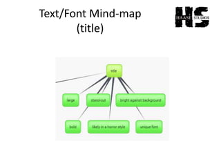 Text/Font Mind-map
(title)
 