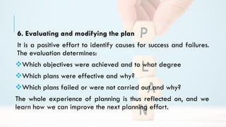 6. Evaluating and modifying the plan
It is a positive effort to identify causes for success and failures.
The evaluation determines:
Which objectives were achieved and to what degree
Which plans were effective and why?
Which plans failed or were not carried out and why?
The whole experience of planning is thus reflected on, and we
learn how we can improve the next planning effort.
 
