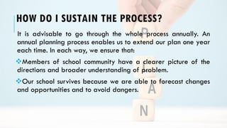 HOW DO I SUSTAIN THE PROCESS?
It is advisable to go through the whole process annually. An
annual planning process enables us to extend our plan one year
each time. In each way, we ensure that:
Members of school community have a clearer picture of the
directions and broader understanding of problem.
Our school survives because we are able to forecast changes
and opportunities and to avoid dangers.
 