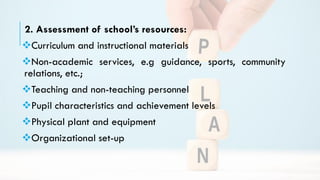 2. Assessment of school’s resources:
Curriculum and instructional materials
Non-academic services, e.g guidance, sports, community
relations, etc.;
Teaching and non-teaching personnel
Pupil characteristics and achievement levels
Physical plant and equipment
Organizational set-up
 