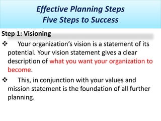 Visioning Process Steps Planning | PPTX