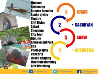 Museum
Swimming
Bungee Jumping
1 • LUGAR
Scuba diving
Theatre
Cliff Diving
• SASAKYAN
2
Safari
Shopping
City Tour
3 • ARAW
Zip Line
Amusement Park
Spa
Photography
• ACTIVITIES
4
Concerts
Island Hopping
Mountain Climbing
5 • KAINAN
Bird Watching
…
www.guitagopalan.com
Guita Gopalan
@guitagopalan

 
