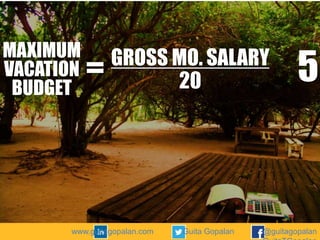 MAXIMUM
VACATION
BUDGET

=

GROSS MO. SALARY
20

www.guitagopalan.com

Guita Gopalan

5

@guitagopalan

 