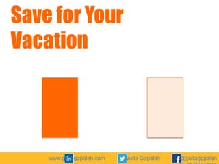 Save for Your
Vacation

www.guitagopalan.com

Guita Gopalan

@guitagopalan

 