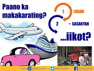 Paano ka
makakarating?

1
2

• LUGAR
• SASAKYAN

…iikot?
3

4

• ACTIVITIES

5
www.guitagopalan.com

• ARAW

Guita Gopalan

• KAINAN
@guitagopalan

 