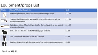 Equipment/props List
Photo Name/What I will use it for Cost
Fake Sledgehammer, I will use this in one of the fight scene £12.78
Toy Gun, I will use this for a prop which the main character will use
throughout the film
£11.68
Fake Lever Action Rifle, I will use this for the bodyguards to use against
the main character
£44.99
Hat, I will use this for a part of the bad guy's costume £1.99
Suit, this will be the main characters costume £8.78
Leather Gloves, this will also be a part of the main characters costume £6.99
Total = £929.91
 