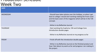 Production Schedule
Week Two
DATE
WEDNESDAY - Should have taken photos over the holidays, so when I get
back to college I would start working making the Front cover
and the back cover of the magazine which will be In the Y2K
concept.
- Write In my Reflective Journal
THURSDAY - Start working the Euphoria, Y2K and Cottage Core
Introduction double pages
- Write In my Reflective Journal on my progress so far
FRIDAY - Finish off with the introduction double pages
- Write in my Reflective Journal on the finished product and
how I feel about my work so far and progress I am making In
the project.
 